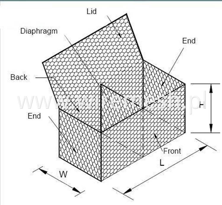 Welded Gabion18